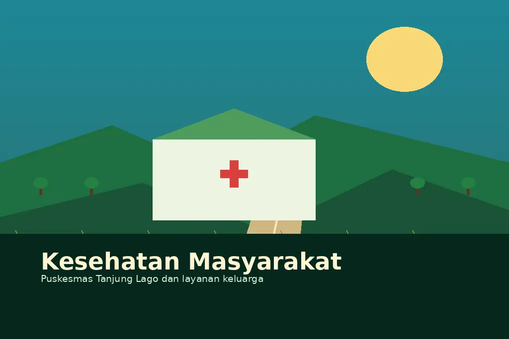 Ilustrasi Kesehatan & layanan dasar Desa Tanjung Lago
