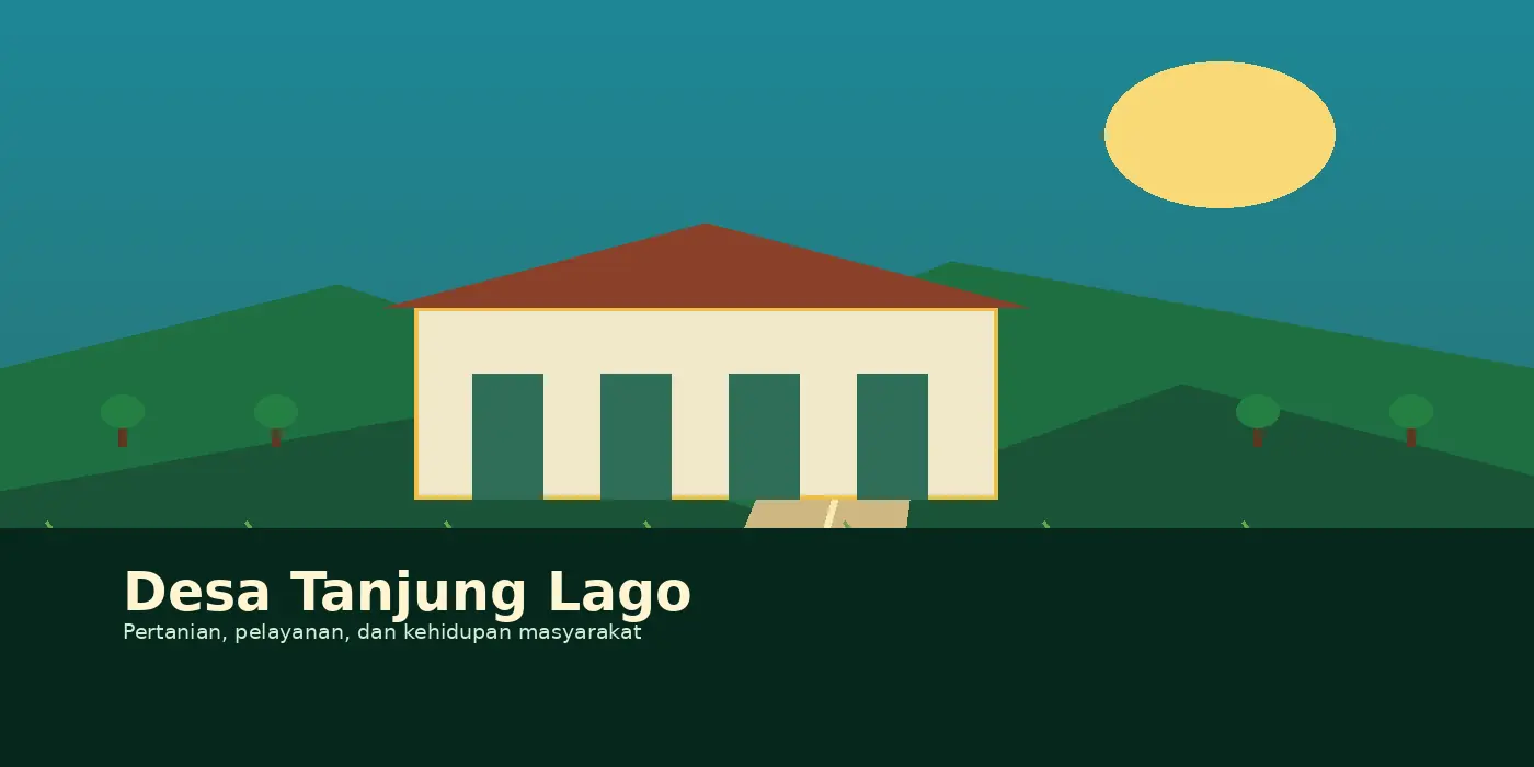 Ilustrasi dusun Desa Tanjung Lago